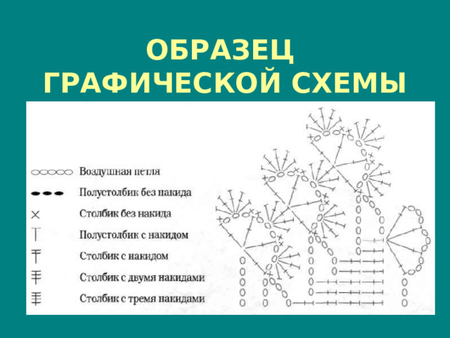 ОБРАЗЕЦ  ГРАФИЧЕСКОЙ СХЕМЫ 