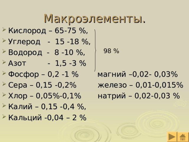 Макроэлементы. Кислород – 65-75 %, Углерод - 15 -18 %, Водород - 8 -10 %, Азот - 1,5 -3 % Фосфор – 0,2 -1 % магний –0,02- 0,03% Сера – 0,15 -0,2% железо – 0,01-0,015% Хлор – 0,05%-0,1% натрий – 0,02-0,03 % Калий – 0,15 -0,4 %, Кальций -0,04 – 2 %  98 % 