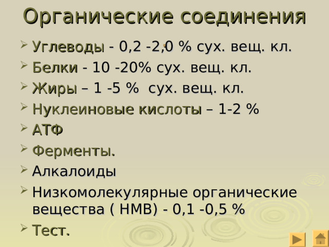 Органические соединения . Углеводы - 0,2 -2,0 % сух. вещ. кл. Белки - 10 -20% сух. вещ. кл. Жиры – 1 -5 % сух. вещ. кл. Нуклеиновые кислоты – 1-2 % АТФ Ферменты. Алкалоиды Низкомолекулярные органические вещества ( НМВ) - 0,1 -0,5 % Тест. 