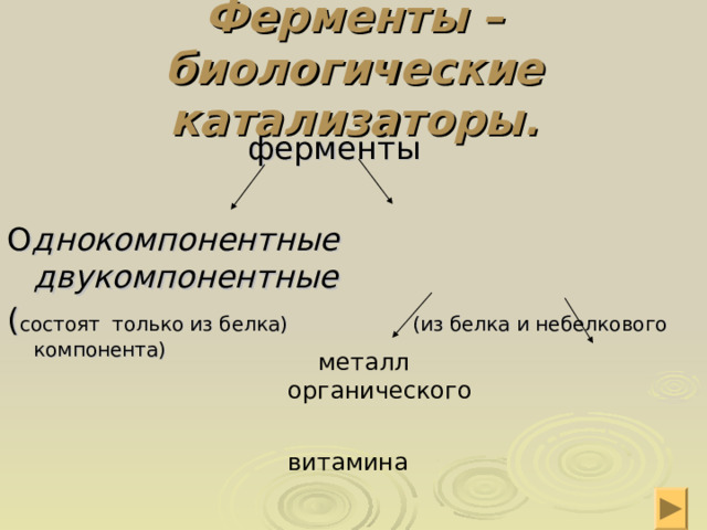 Ферменты – биологические  катализаторы .  ферменты О днокомпонентные  двукомпонентные ( состоят только из белка) (из белка и небелкового компонента)  металл органического  витамина 