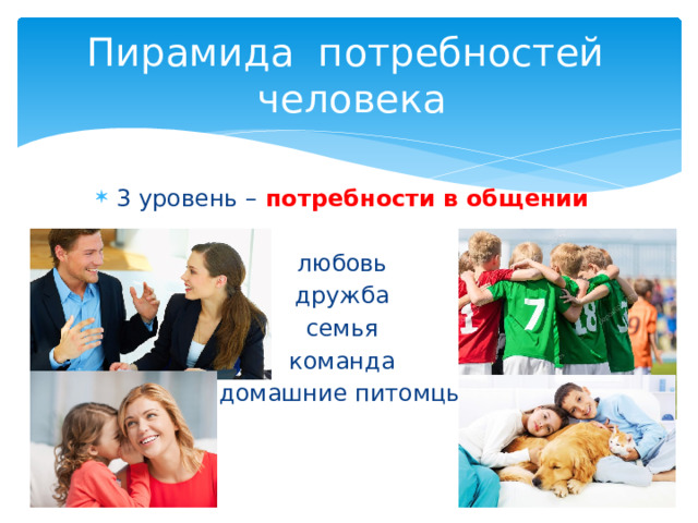 Пирамида потребностей человека 3 уровень – потребности в общении любовь дружба семья команда домашние питомцы 