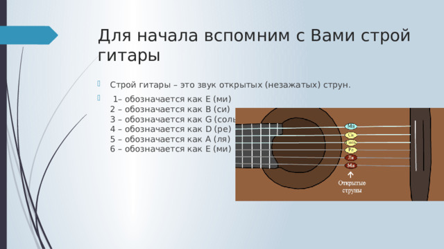 Для начала вспомним с Вами строй гитары Строй гитары – это звук открытых (незажатых) струн.   1– обозначается как E (ми)  2 – обозначается как B (си)  3 – обозначается как G (соль)  4 – обозначается как D (ре)  5 – обозначается как A (ля)  6 – обозначается как E (ми) 