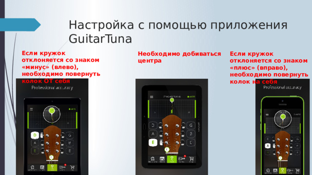 Настройка с помощью приложения GuitarTuna Если кружок отклоняется со знаком «минус» (влево), необходимо повернуть колок ОТ себя Необходимо добиваться центра Если кружок отклоняется со знаком «плюс» (вправо), необходимо повернуть колок на себя 