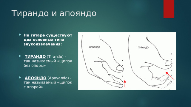 Тирандо и апояндо На гитаре существуют два основных типа звукоизвлечения:   ТИРАНДО (Tirando) - так называемый «щипок без опоры»  АПОЯНДО (Apoyando) - так называемый «щипок с опорой»   