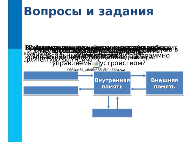 Вопросы и задания В чём суть программного принципа работы компьютера? Какие возможности человека воспроизводит компьютер? Расставьте подписи к основным устройствам компьютера в соответствии с принципами архитектуры фон Неймана. Почему современный компьютер называют универсальным электронным программно управляемым устройством?</p><p> Перечислите основные виды устройств, входящих в состав компьютера. Для чего предназначен процессор? Внесите в схему информационных потоков в компьютере недостающие надписи: Что такое двоичные данные? Что такое компьютерная программа? Внешняя память Внутренняя память 