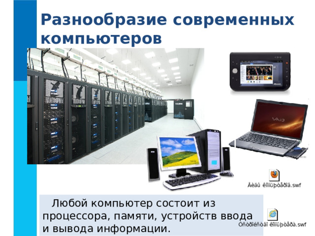 Основные компоненты компьютера