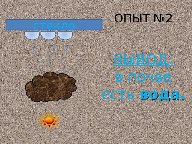 ОПЫТ №2 стекло ВЫВОД: в почве есть вода. 