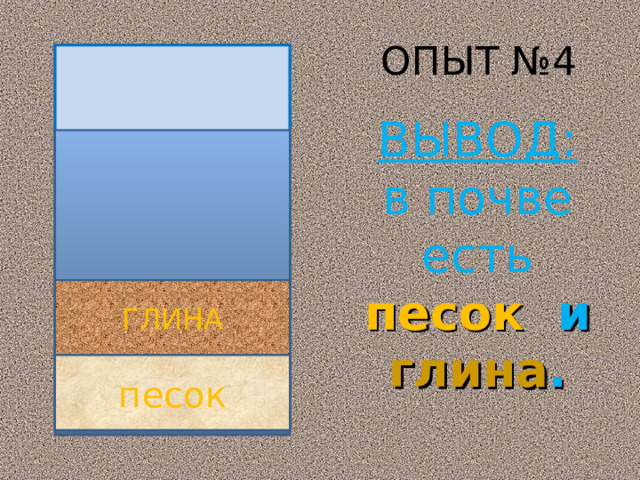 ОПЫТ №4 ВЫВОД: в почве есть песок и глина . ГЛИНА песок 