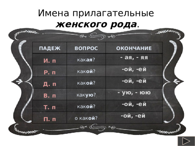 Презентация - тренажёр "Склонение имён прилагательных женского ...