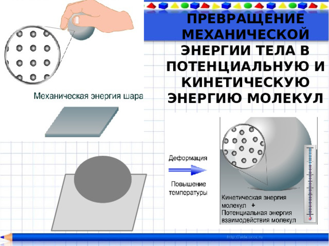 Тепловое движение температура конспект. Тепловое движение тока. Превращение механической энергии. Тепловое движение температура 8 класс презентация. Опыты по превращению механической энергии во внутреннюю