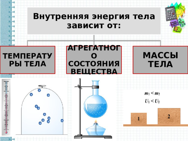 Внутренняя энергия тела зависит от: ТЕМПЕРАТУРЫ ТЕЛА АГРЕГАТНОГО СОСТОЯНИЯ ВЕЩЕСТВА МАССЫ ТЕЛА 