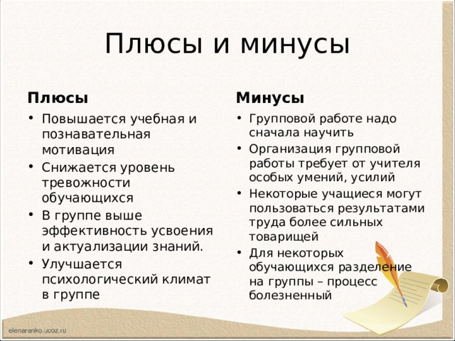 Плюсы и минусы Плюсы Минусы