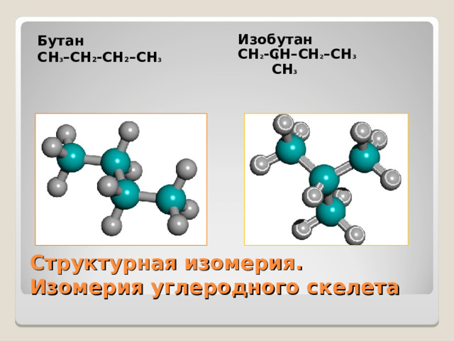 Бутан СН 3 –СН 2 -СН 2 –СН 3  Изобутан СН 2 -СН–СН 2 –СН 3  СН 3  Структурная изомерия.  Изомерия углеродного скелета 