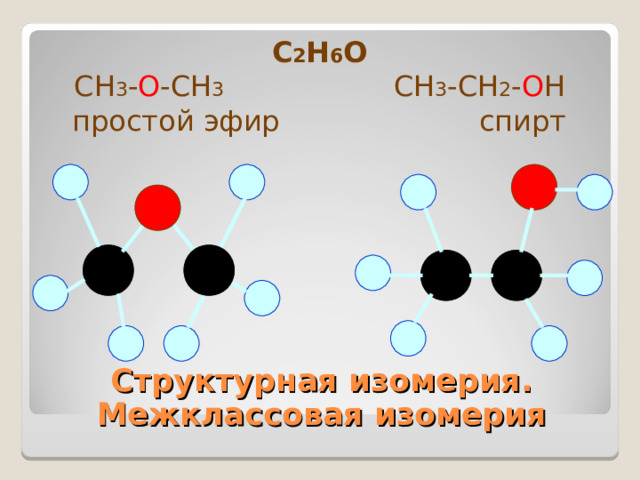С 2 Н 6 О  СН 3 - О -СН 3    СН 3 -СН 2 - О Н  простой эфир спирт Структурная изомерия.  Межклассовая изомерия 