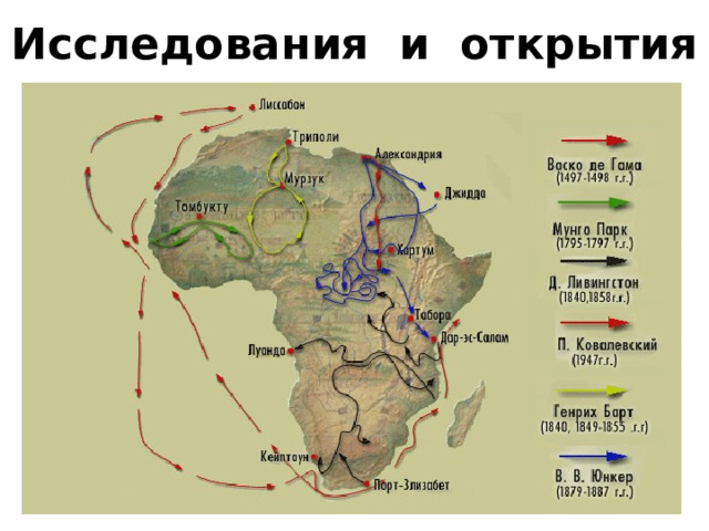 Исследования и открытия 