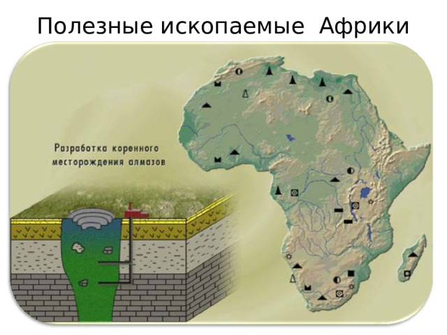 Полезные ископаемые Африки 