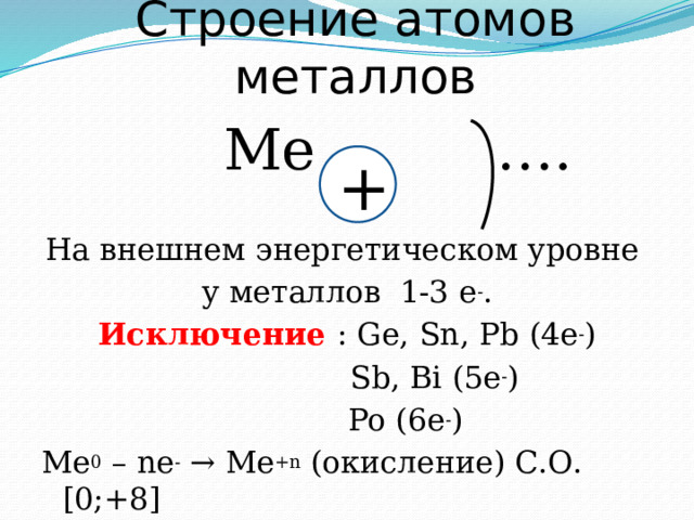 У атомов металлов на внешнем уровне находится