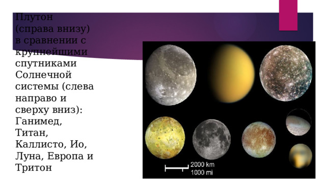 Плутон (справа внизу) в сравнении с крупнейшими спутниками Солнечной системы (слева направо и сверху вниз): Ганимед, Титан, Каллисто, Ио, Луна, Европа и Тритон 