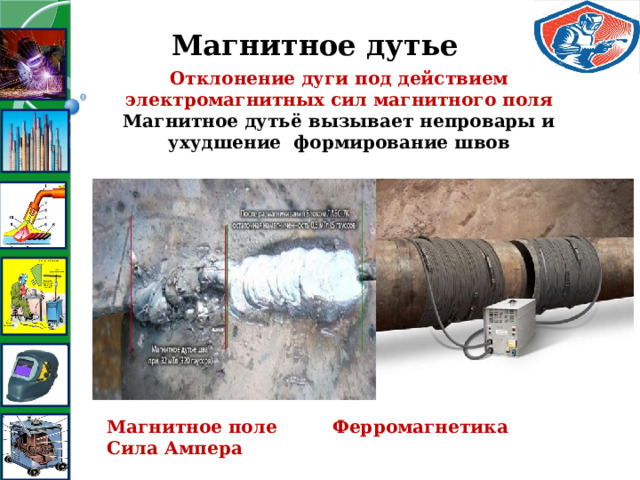 Магнитное дутье Отклонение дуги под действием электромагнитных сил магнитного поля Магнитное дутьё вызывает непровары и ухудшение формирование швов Магнитное поле Ферромагнетика Сила Ампера 