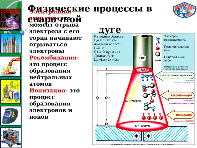 Физика в профессии сварщика проект