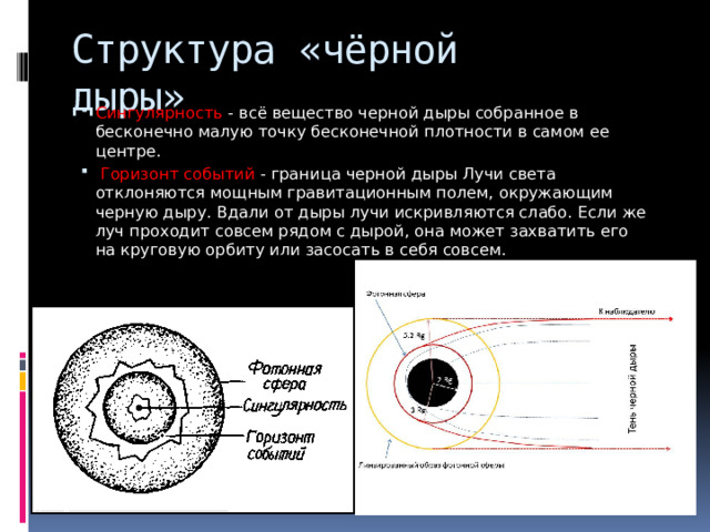 Структура «чёрной дыры» Сингулярность - всё вещество черной дыры собранное в бесконечно малую точку бесконечной плотности в самом ее центре.  Горизонт событий - граница черной дыры Лучи света отклоняются мощным гравитационным полем, окружающим черную дыру. Вдали от дыры лучи искривляются слабо. Если же луч проходит совсем рядом с дырой, она может захватить его на круговую орбиту или засосать в себя совсем. 