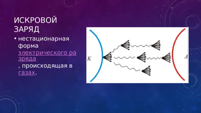 Искровой заряд нестационарная форма электрического разряда , происходящая в газах . 