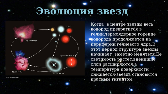 Эволюция звезд Когда в центре звезды весь водород превратится в гелий,термоядерное горение водорода продолжается на периферии гелиевого ядра.В этот период структура звезды начинает заметно меняться.Ее светимость растет,вненишие слои расширяются,а температура поверхности снижается-звезда становится красным гигантом. 