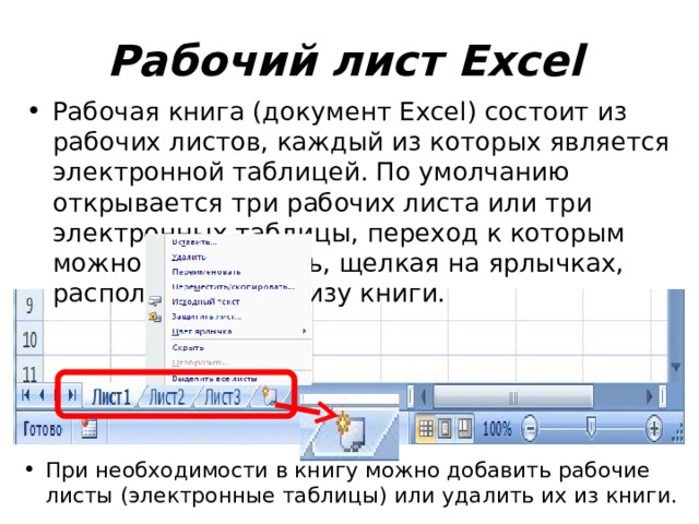 Рабочий лист Excel Рабочая книга (документ Excel) состоит из рабочих листов, каждый из которых является электронной таблицей. По умолчанию открывается три рабочих листа или три электронных таблицы, переход к которым можно осуществить, щелкая на ярлычках, расположенных внизу книги. При необходимости в книгу можно добавить рабочие листы (электронные таблицы) или удалить их из книги. 