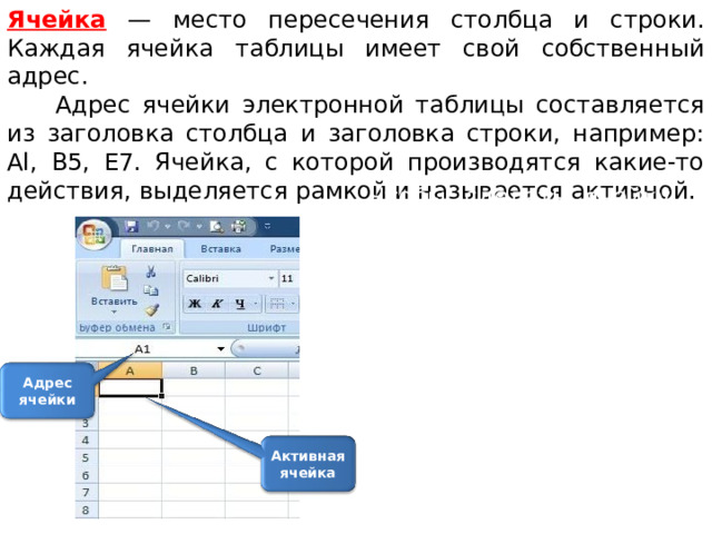 Виды ячеек в электронной таблице