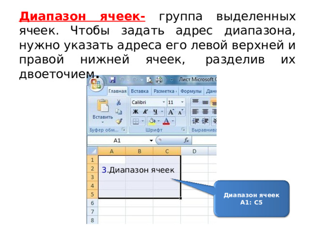 Диапазон ячеек А1: С5 Диапазон ячеек-  группа выделенных ячеек. Чтобы задать адрес диапазона, нужно указать адреса его левой верхней и правой нижней ячеек,  разделив их двоеточием .     3 .Диапазон ячеек 