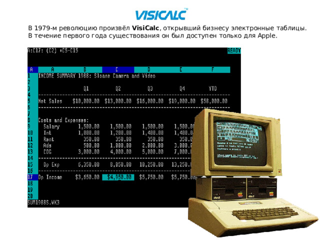 В 1979-м революцию произвёл VisiCalc , открывший бизнесу электронные таблицы. В течение первого года существования он был доступен только для Apple. 