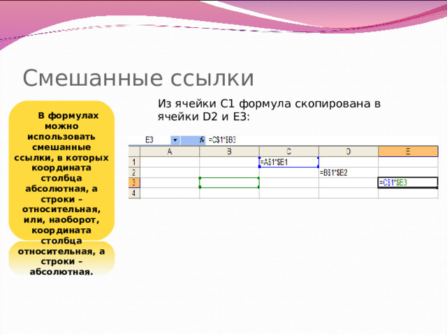 Смешанные ссылки Из ячейки С1 формула скопирована в ячейки D2 и Е3:  В формулах можно использовать смешанные ссылки, в которых координата столбца абсолютная, а строки – относительная, или, наоборот, координата столбца относительная, а строки – абсолютная. 