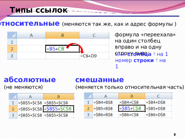 Вставить ссылку на эксель в презентацию