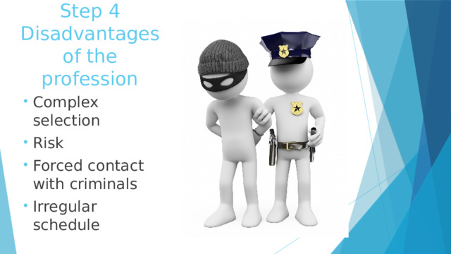 Step 4  Disadvantages of the profession Complex selection Risk Forced contact with criminals Irregular schedule 