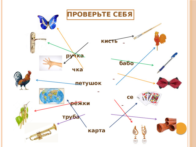 Проверьте себя   ..... кисть   … ручка   . бабочка      .. петушок     .. серёжки     труба       карта 