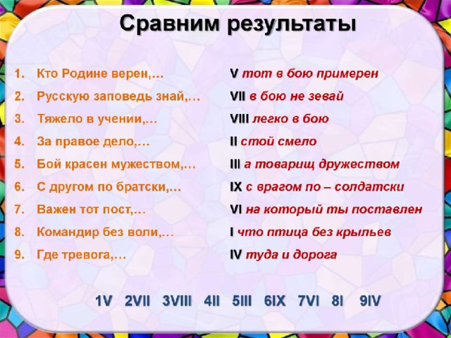 А теперь, прошу Наталью Васильевну проверить правильные ответы!  