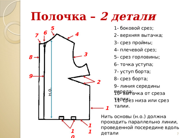 Почему рисунок ткани на всех деталях кроя должен иметь одинаковое направление