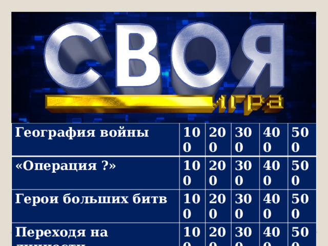 География войны «Операция ?» 100 Герои больших битв 200 100 300 200 Переходя на личности, … 100 400 О награде 300 200 100 300 400 200 500 100 400 500 300 200 500 400 300 400 500 500 