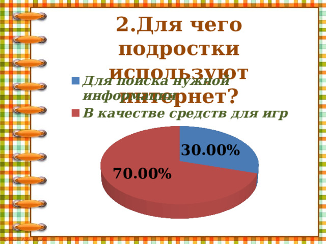 2.Для чего подростки используют интернет?   