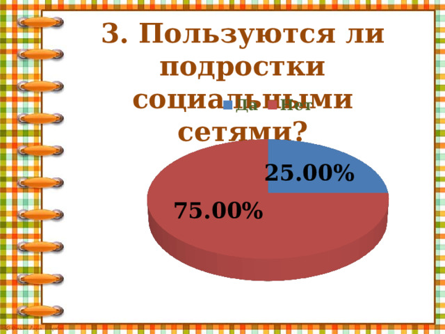 3. Пользуются ли подростки социальными сетями?   