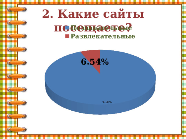 2. Какие сайты посещаете? 