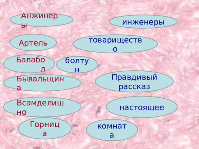 Анжинеры инженеры Артель товарищество Балабол болтун Правдивый  рассказ Бывальщина настоящее Всамделишно Горница комната 