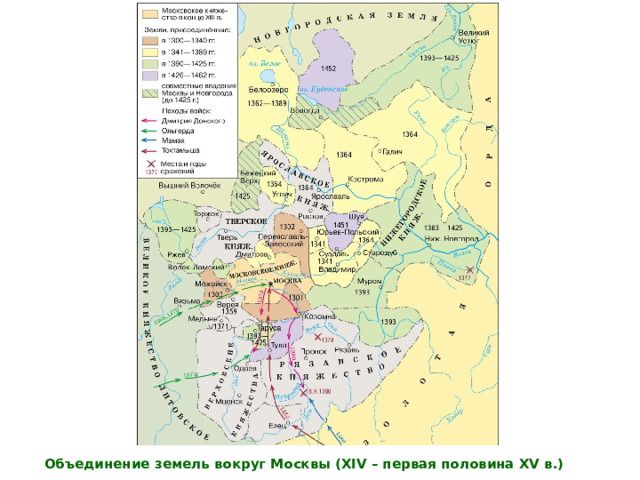 Объединение земель вокруг Москвы (XIV – первая половина XV в.) 