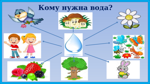 Картинки для чего нужна вода для детского сада