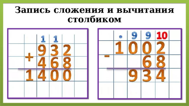 Как вычитать столбиком двузначные