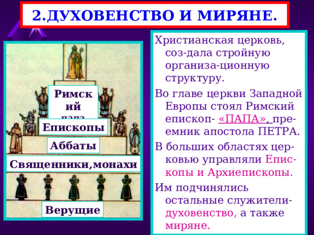 2.ДУХОВЕНСТВО И МИРЯНЕ. Христианская церковь, соз-дала стройную организа-ционную структуру. Во главе церкви Западной Европы стоял Римский епископ- «ПАПА» , пре-емник апостола ПЕТРА. В больших областях цер-ковью управляли Епис-копы и Архиепископы. Им подчинялись остальные  служители- духовенство, а также миряне. Римский папа Епископы Аббаты Священники,монахи Верущие 