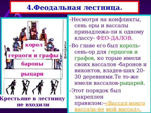 4.Феодальная лестница. -Несмотря на конфликты, сень оры и вассалы принадлежа-ли к одному классу- ФЕО-ДАЛОВ. -Во главе его был король -сень-ор для герцогов и  графов , ко торые имели своих вассалов -баронов и виконтов, владев-ших 20-30 деревнями.Те то-же имели вассалов- рыцарей . -Этот порядок был закреплен правилом:- «Вассал моего вассала-не  мой вассал». король герцоги и графы бароны рыцари Крестьяне в лестницу  не входили 