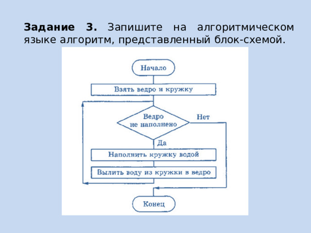 Задание 3 . Запишите на алгоритмическом языке алгоритм, представленный блок-схемой. 