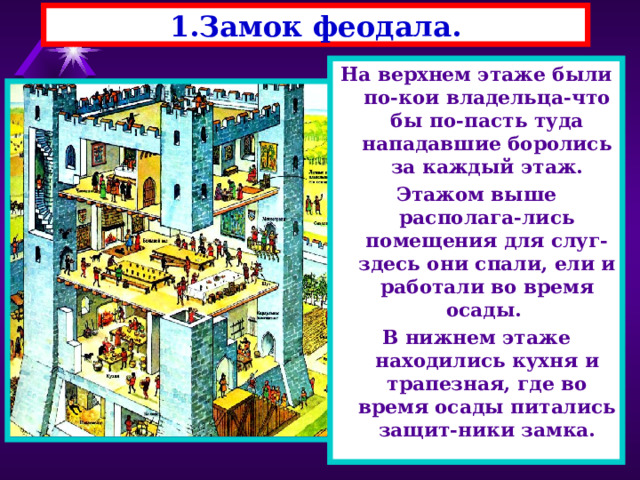 1.Замок феодала. В центре замка располагался донжон -главная башня, состоящая из 3-4 этажей. Из внутреннего двора в замок вела единственная дверь , расположенная высоко над землей. В подвале вырывали колодец, и хранили запас продовольствия. На верхнем этаже были по-кои владельца-что бы по-пасть туда нападавшие боролись за каждый этаж. Этажом выше располага-лись помещения для слуг-здесь они спали, ели и работали во время осады. В нижнем этаже находились кухня и трапезная, где во время осады питались защит-ники замка.  