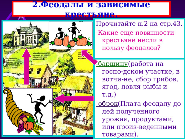 2.Феодалы и зависимые крестьяне. Прочитайте п.2 на стр.43. -Какие еще повинности крестьяне несли в пользу феодалов? За пользование принадле-жавшей феодалу землей, крестьяне несли повин-ности- -барщину (работа на госпо-дском участке, в вотчи-не, сбор грибов, ягод, ловля рыбы и т.д.) -оброк (Плата феодалу до-лей полученного урожая, продуктами, или произ-веденными товарами). 